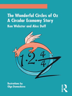 cover image of The Wonderful Circles of Oz